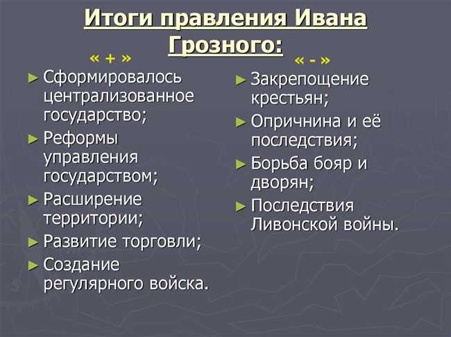 Минусы политики Ивана Грозного