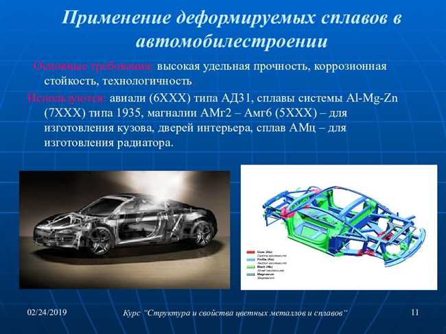 Почему алюминий используют в машиностроении?