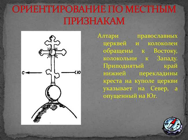 Почему кресты на православных храмах ориентируют с севера на юг или с юга на север