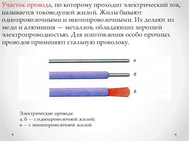 Заключение: Гибкость и прочность