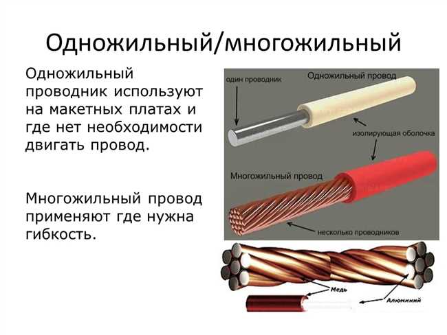 Почему металлы полезны для изготовления электрических проводов?