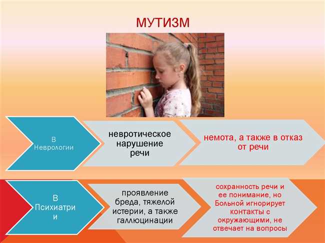 Особенности немоты и первопричины