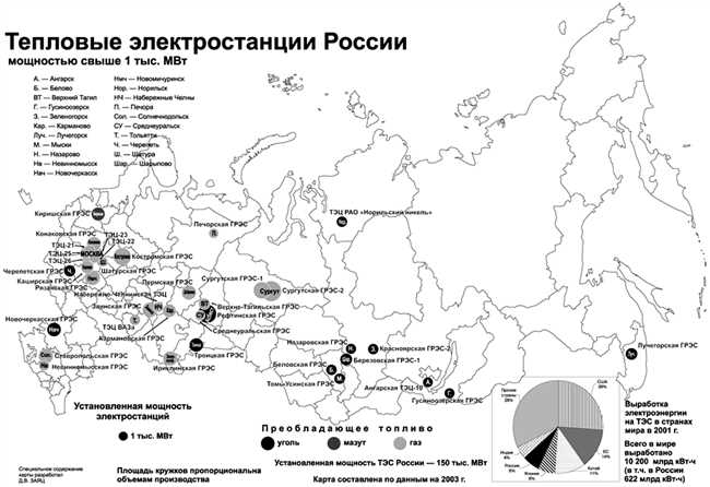 Почему рядом с алюминиевыми заводами обязательно находятся электростанции?