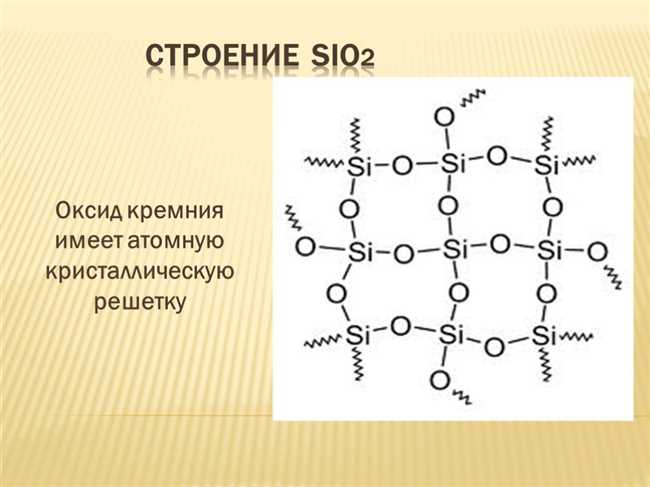 Атомная структура SiO2