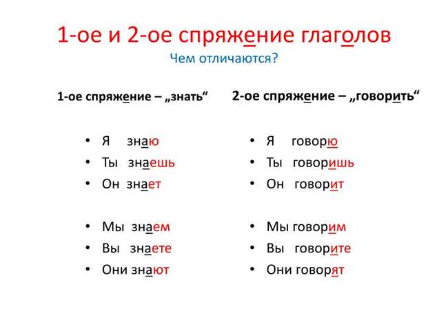 Почему умножишь пишется через и Ведь инфинитив умножать - 1 спряжение вроде