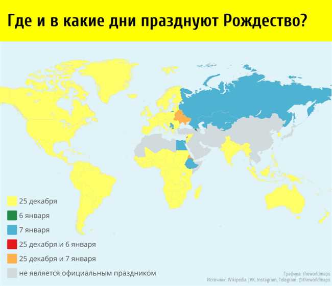 Почему в России Рождество 7 января, а не 25 декабря?