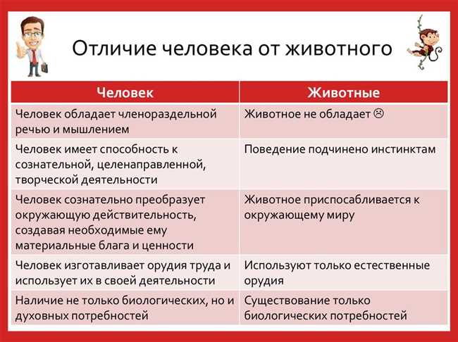 Что такое подлец?