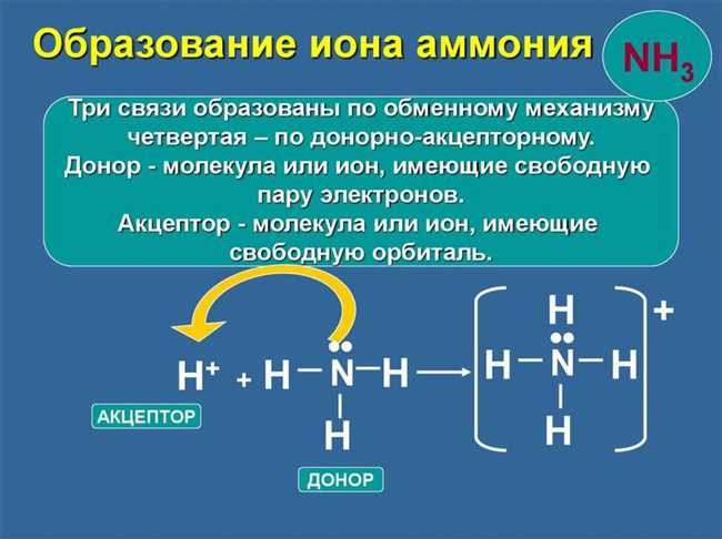 Роль акцептора