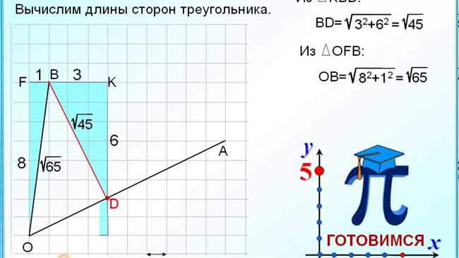 Подробное руководство: как найти тангенс угла через клеточки