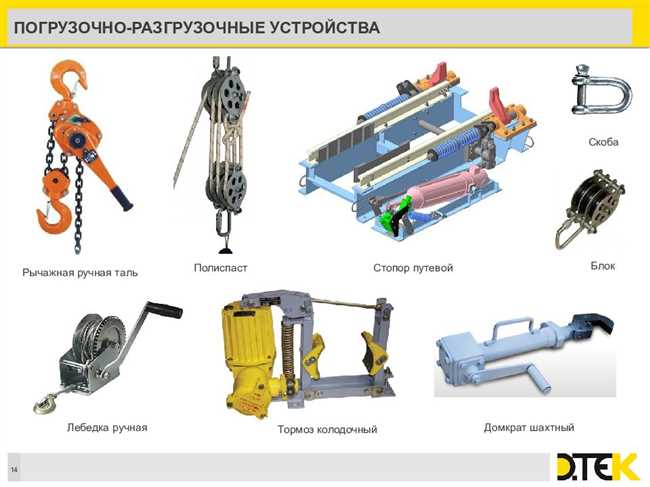 Примеры использования