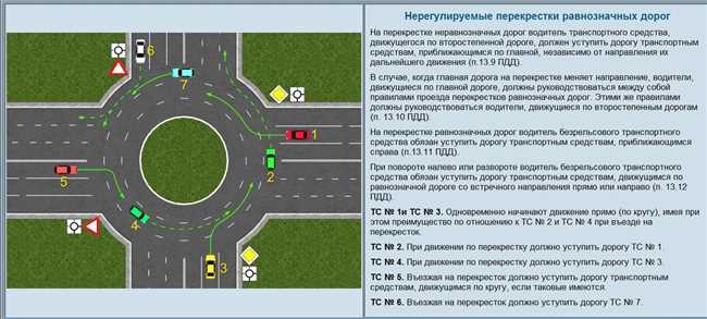 Покругу или по кругу: как правильно использовать?