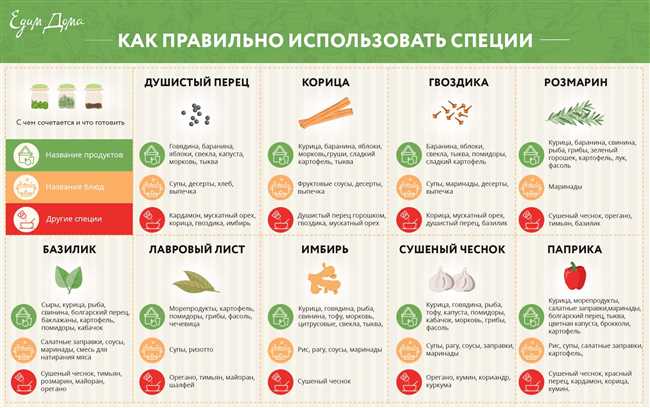 6. Обращайтесь к продавцу