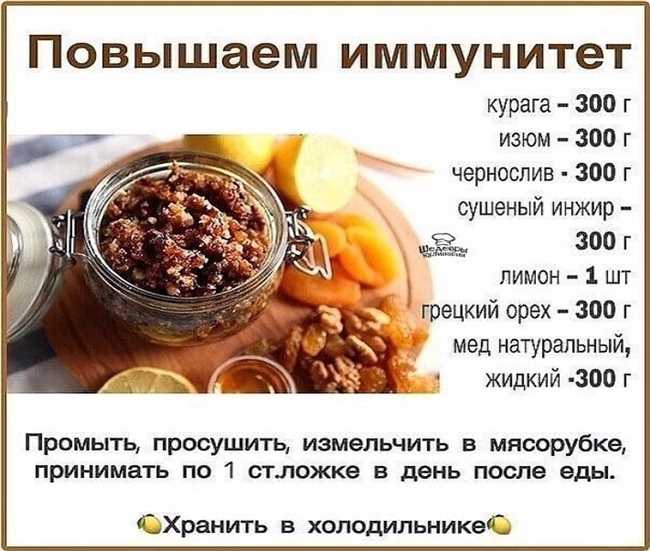 Значение инжира в питании и лечебных свойствах