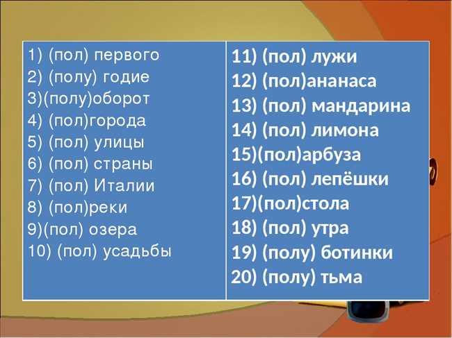 Полпервого или пол первого: как пишется правильно?