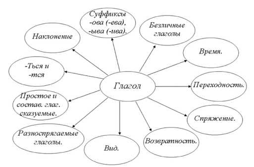 После драки кулаками не машут: как правильно толковать пословицу и применять в жизни