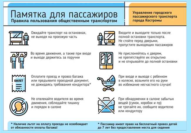 Правила использования 