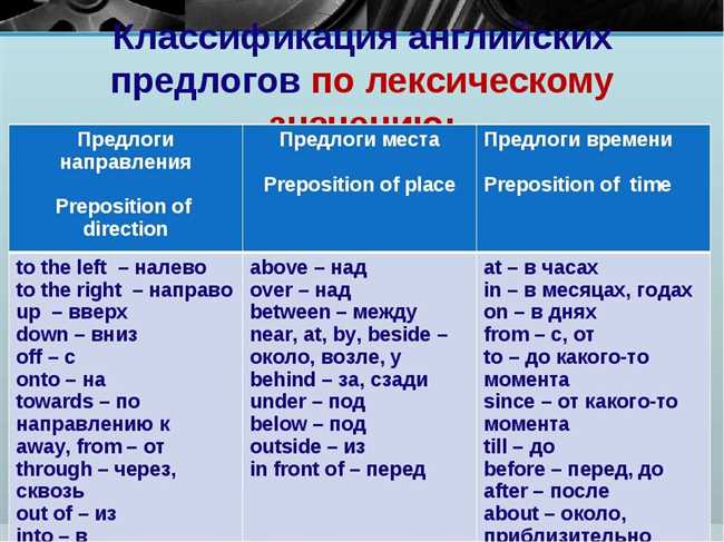 Правила использования предлогов 