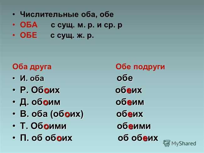 3. Отличие от слова 