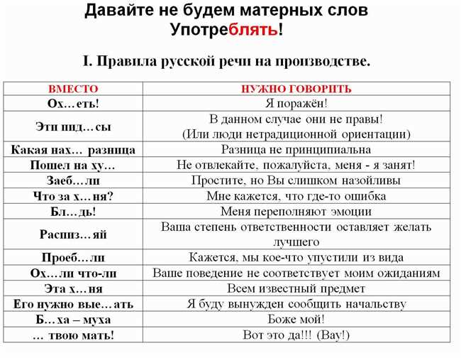 Раздел 2: Правило для прилагательных в родительном падеже