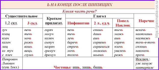 Правила использования в русском языке: много народа или много народу? Как правильнее писать?