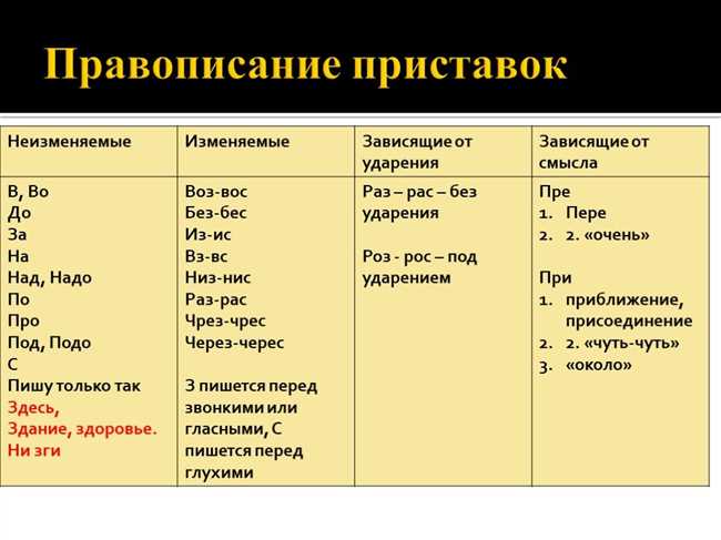 Важные советы о правильном использовании 