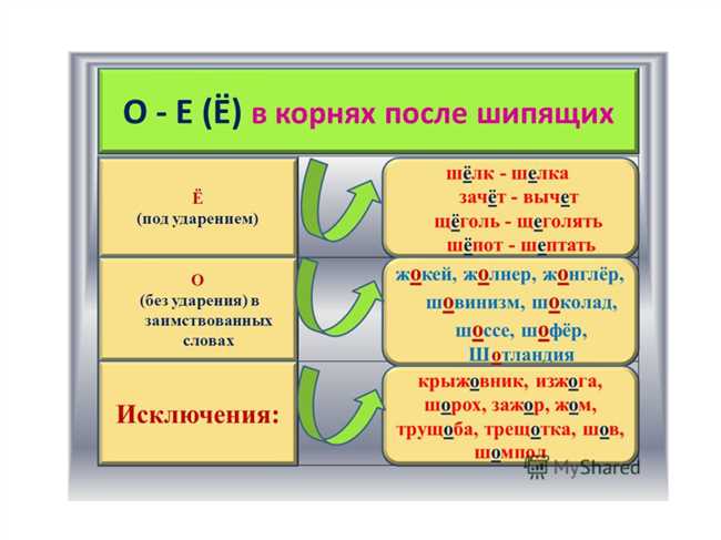 Правила написания: как правильно писать "километр" или "киллометр"