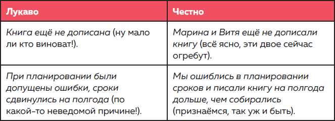 Аргументы за слитное написание