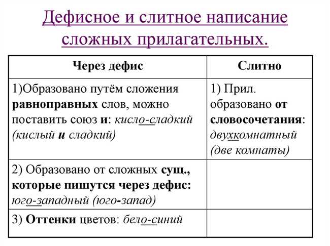 Правила написания: по-крупному или по крупному