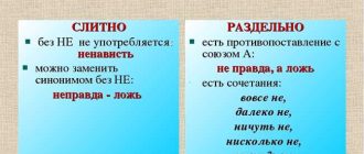 Правила написания по размеру слитно или раздельно: почему столь противоречиво правописание