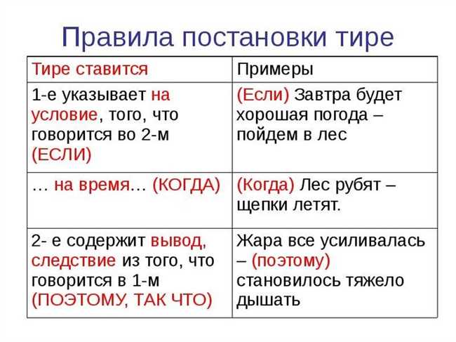 Общая информация о словосочетании