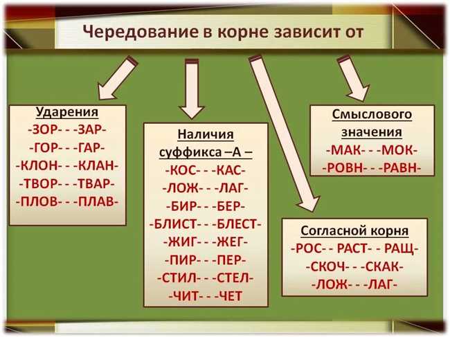 Правила написания: поровну по-ровну или по ровну? Узнайте правила написания словосочетания