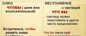 Правила написания - как правильно писать "незря" слитно или раздельно?