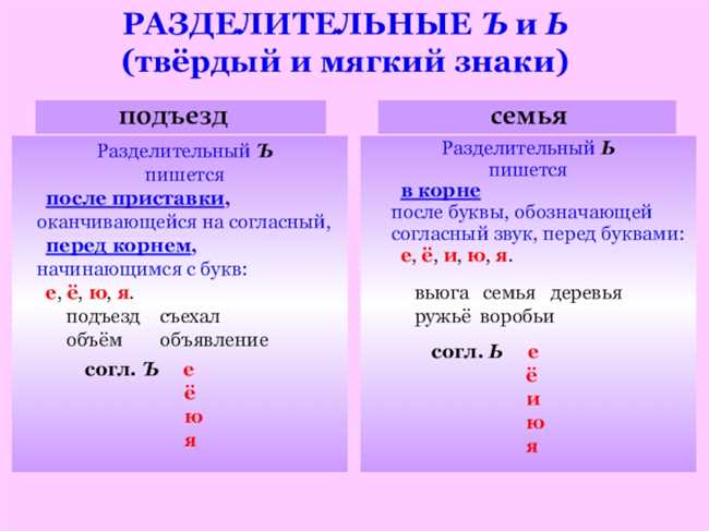 Правила написания слов на русском языке: металлический или металический - как правильно написать?