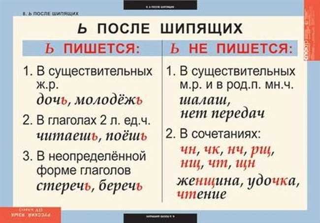 Правило 2: Правильное написание при использовании запятой