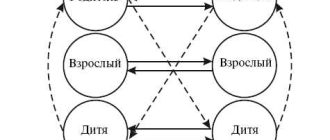 Правила написания слов "обозначьте" и "объясняем": как правильно писать