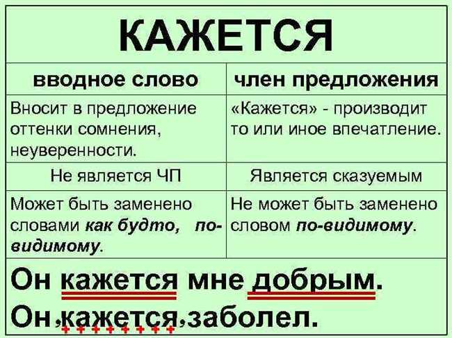 Правила написания слова "казалось" на русском языке: кажется или кажеться?