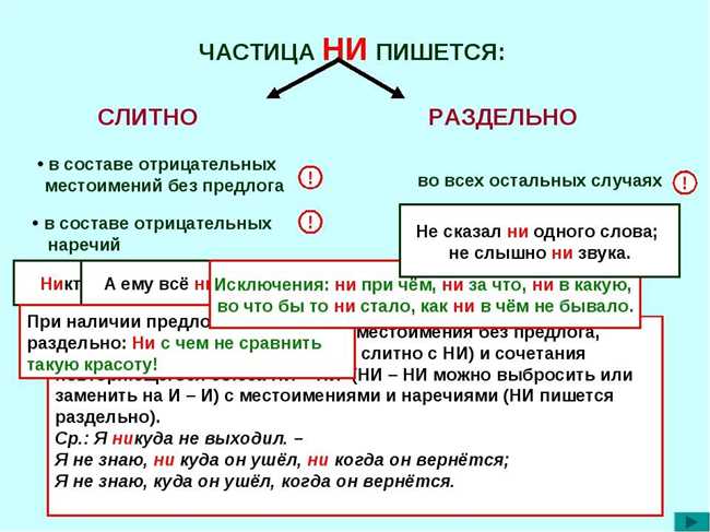 Слитное написание термина «вровень»