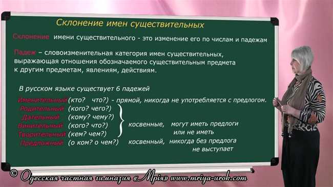 Правила склонения отчеств по падежам: Геннадьевна, Юрьевна, Владимировна