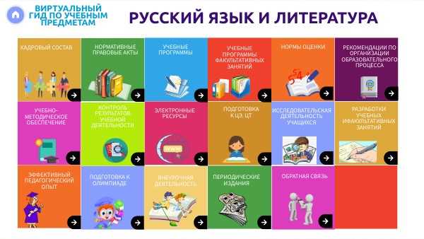 Правила спряжения глаголов слышать, слышит, слышим, слышат: примеры и пояснения