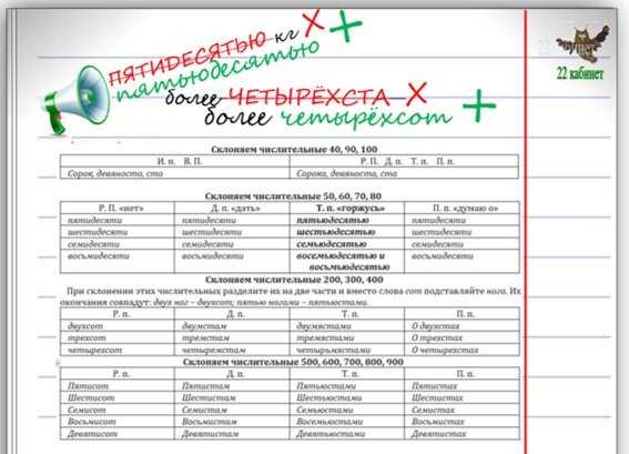 Правильнее или правильней? Правила выбора правильной формы слова