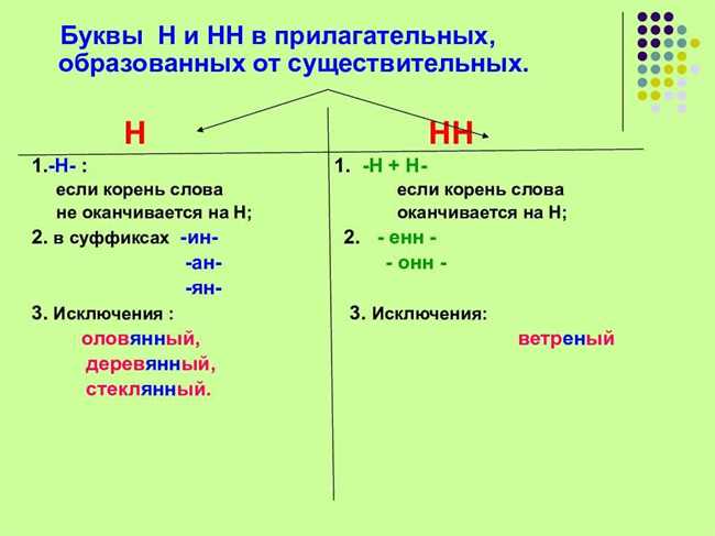 Различие между 