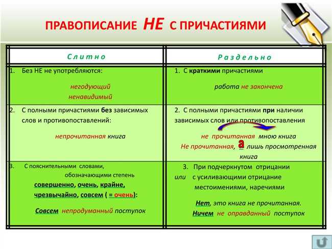 Правильно пишется: ненавидевший или ненавидивший?