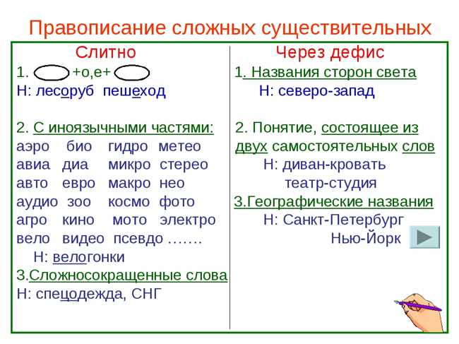 4. Обозначение диапазона значений