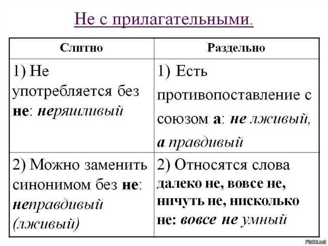 Правильное написание: не весело или невесело?