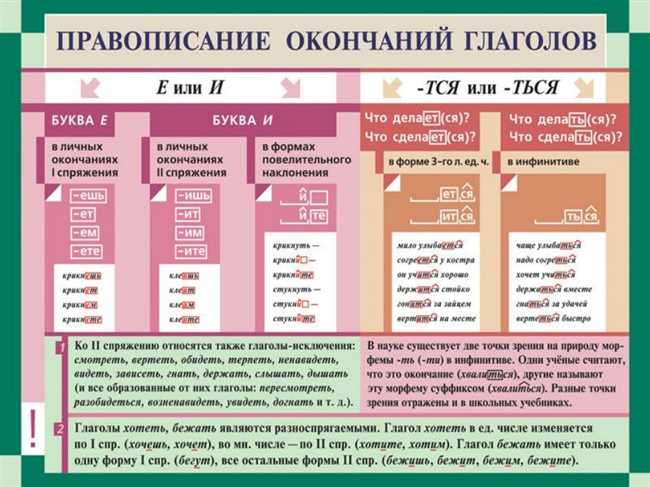 Определение и значения этих слов