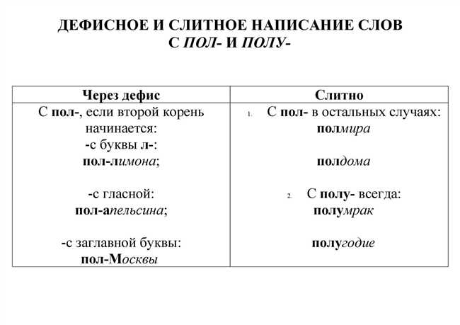 Как правильно записывать числительные в сочетании с 