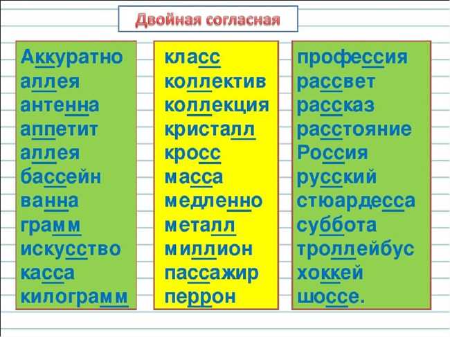 Правильное написание слова: рассказ или расказ. Загадка разными формами слова