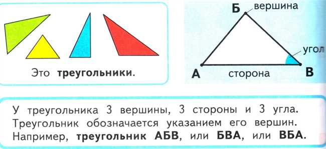 Орфографические правила: