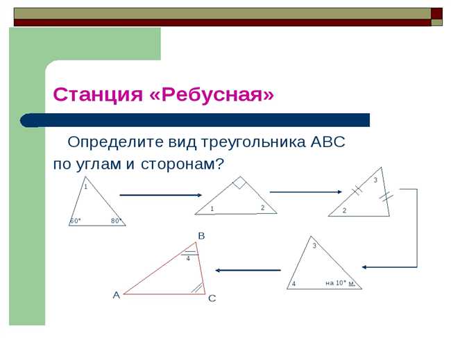 Рекомендации и советы