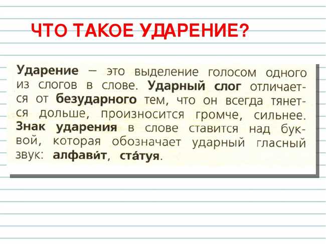 Примеры слов с правильным ударением